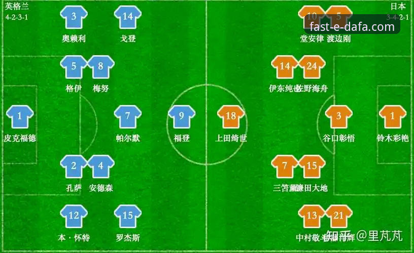 大发快三安全吗 英格兰0-1日本 vs 大发快三彩票v2.1.0体验:足球冷门与购彩机遇的深度对比