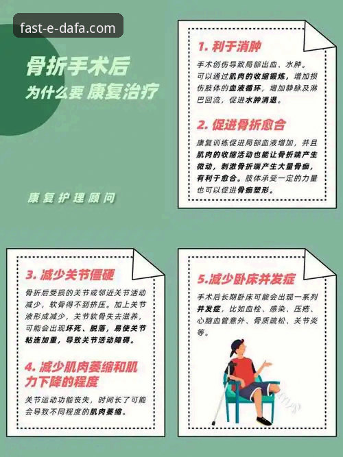 瑞典中场贝里瓦尔手术康复纪实：三条韧带修复背后的坚韧故事